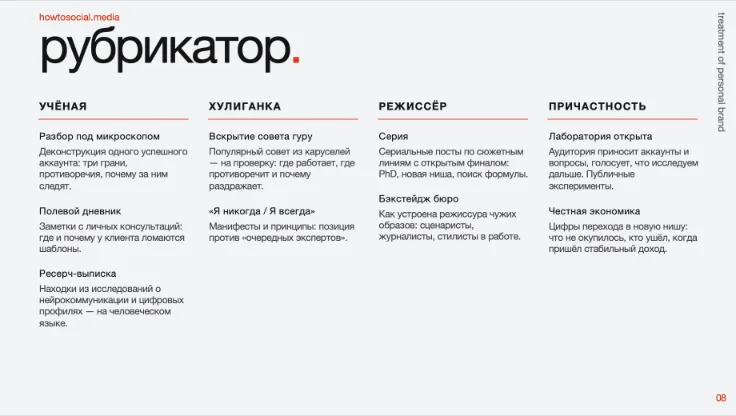Слайд рубрикатора