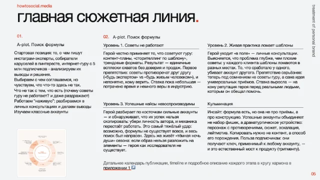 Слайд тритмента 4